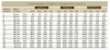 Εικόνα της Μεταλλουργία Αττικής 6 φέτες / IV Τετράστηλο / 905 1020 kcal/h Καλοριφέρ Τύπου (ΑΚΑΝ)
